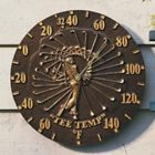 01278-whitehall Whitehall Products Diameter Golfer Thermometer Copper Verdi 719455012789