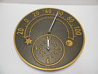 01784 Clock Combo Products Thermometer Solstice Whitehall