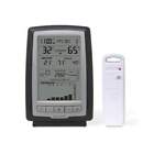 072397011815 Undisclosed Wireless Weather Station