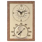 07426907152339 Perfect Home Savings Indoor Outdoor Thermometer Wall Clock 7426907152339