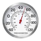 0747356373036 Mihe Stainless Steel Decorative Thermometerfor
