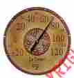 104-158m La Crosse Technology 8 Dial Thermometer 0757456985596