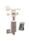 2752n Taylor Wireless Weather Station