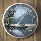 646749524201 Wild Wings Place To Ponder Lake Round Thermometer