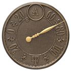 719455022634 Undisclosed Monogram Thermometer