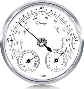Aowutus365 Aowutus 194229745405 Outdoor Barometer Thermometer Hygrometer - 5in 5 In Sliver 2