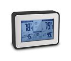 B076wqjcjl Youlanda Indoor Outdoor Thermometer 822430586738