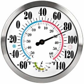 Chivenido 194229742688 12 Inch Outdoor Thermometer Large Numbers - Decorative Thermometers For P