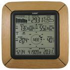 Ws-2811oak-it Id Data 37686 Professional Weather Transceiver Center Usb Upload