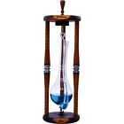 L89-113 Cuckoo Antique Frame Water City Barometer Renaissance River Wood
