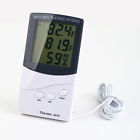 Myflfl2262 Fulllove365 Digital Lcd Indoor