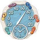 Ra17708 Springfield 12 Sandals Thermometer