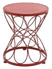 3140834 Stand Plant Red Id