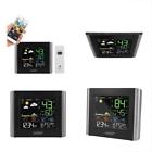V10-wth-int V10wthint La Crosse Technology Color Wireless Wifi Essential Weather 757456083803