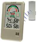 Ws-9170u-it-cbp La Crosse Technology Comfort Meter 757456986364