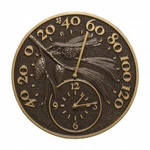Whitehall Products 01789 Pinecone Thermometer Clock Combo. Fixed Price $109.54.