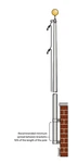 Vertical Wall Mount Flagpole Brackets (5") - Only (no Pole). Fixed Price $675.00.