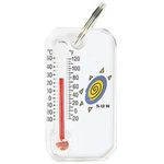 Sun 370665 1-1/8 X 2 Zip-o-gage. Fixed Price $17.81.