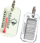 Lumazip Glow-in-the-dark Zipper Pull Thermometer With Windchill Chart. Fixed Price $17.99.