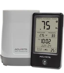 Acurite Self-emptying Digital Rainfall Weather Station With Lcd Display. Fixed Price $30.00.