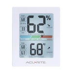 Acurite Pro Humidity & Thermometer With Touch Activated Backlight. Fixed Price $25.32.
