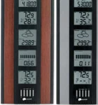 Moon-phase Weather Forecast Station Crosse Technology Lcd Display Hygrometer. Fixed Price $277.17.