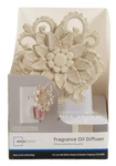 1 Mainstays Boho Flower Aroma Accents Fragrance Plug Holder. Fixed Price $14.67.