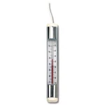 Jed Pool Tools 20-207-B Thermometer 1/2" Pvc Water Temperature Gauge. Fixed Price $20.60.