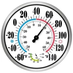 12" Outdoor Large Numbers - Decorative Thermometers For. Fixed Price $38.97.