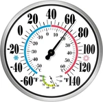 12" Outdoor Large Numbers - Decorative Thermometers For Pati. Fixed Price $37.23.