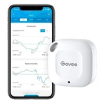 Govee Hygrometer Thermometer, Wireless Mini Bluetooth Humidity S.... Fixed Price $23.82.