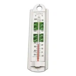 Taylor 5948N Tobacco Thermometer. Fixed Price $12.99.