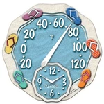 Taylor Precision Products 91620T 12-INCH Sandals Thermometer With Clock. Fixed Price $124.62.