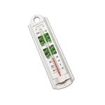 Taylor Precision Products Tobacco Thermometer. Fixed Price $22.82.
