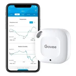 Wireless Bluetooth Hygrometer Thermometer - Mini Humidity Sensor Remote Monitor. Fixed Price $34.99.