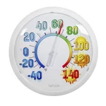 Taylor Colorful Icons Big And Bold Wall High Temperature Multicolor. Fixed Price $30.52.