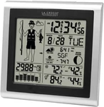 308-1451 Atomic Forecast Station With Fisherman Icon, In/out Temperature, Humidi. Fixed Price $83.99.