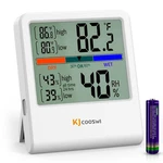 Digital Thermometer Hygrometer,indoor Wall Humidity With High. Fixed Price $15.49.