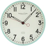 Sterling & Noble Company 12" Retro Round Wall Clock, Glossy Mint - New. Fixed Price $28.98.
