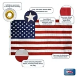 6X10 Usa American Flag Nylon Embroidered Stars Sewn Stripes Grommets Made. Fixed Price $58.88.