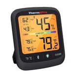 Thermopro TP359W Indoor Thermometer Temperature Humidity Monitor Hygrometer. Fixed Price $22.09.
