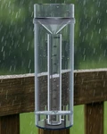 Emphira Rain Gauge Outdoor Professional Long Term Mounting Bracket.... Fixed Price $45.78.
