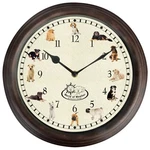 Fallen Fruits Esschert Design World Of Weather Dog Breeds Indoor Wall Clock 12". Fixed Price $40.94.
